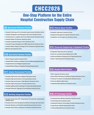 CHCC 2026 Opens Registration, Offering a One-Stop Platform for Hospital Construction Solutions and Real-World Applications