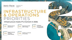 Infrastructure and Operations Priorities 2026: Rising Risk and Complexity Push I&amp;O Leaders to Rebuild Operational Control, Says Info-Tech Research Group