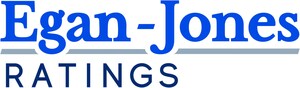 Egan-Jones Convenes Nearly 300 Industry Leaders at Second Annual Private Credit Conference